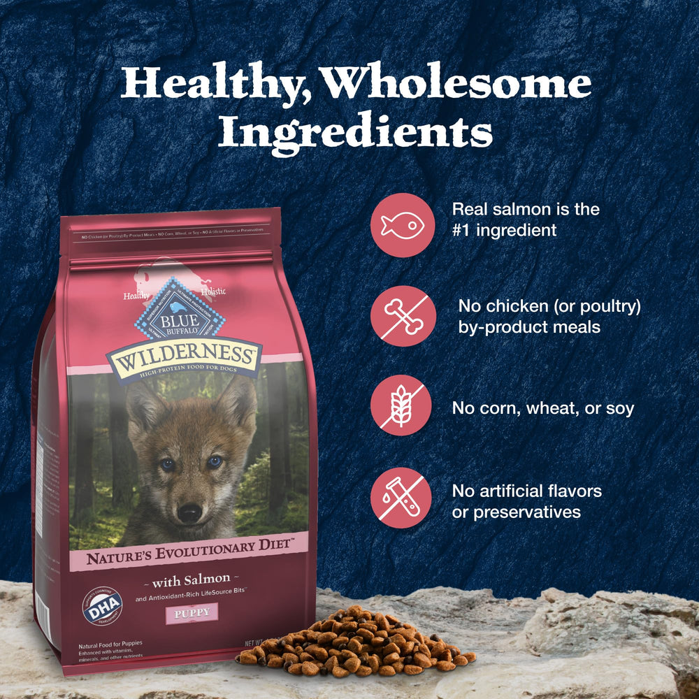 Blue Buffalo Wilderness puppy dry food packaging close-up highlighting protein blend