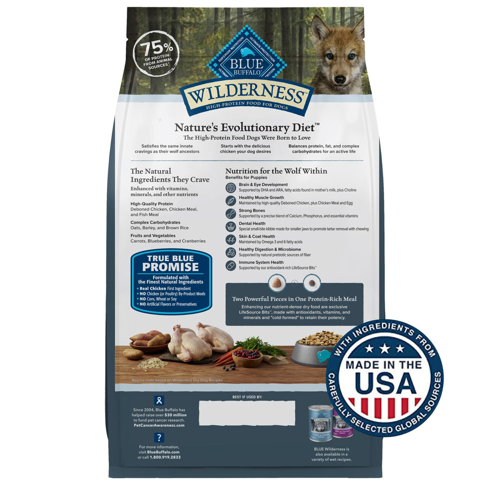 Blue Buffalo Wilderness puppy high-protein formula for sustained daily energy.