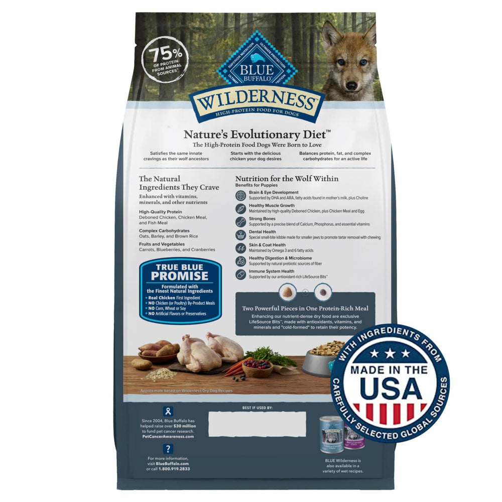 Blue Buffalo Wilderness Puppy High-Protein image highlights protein-forward formula for growth and energy