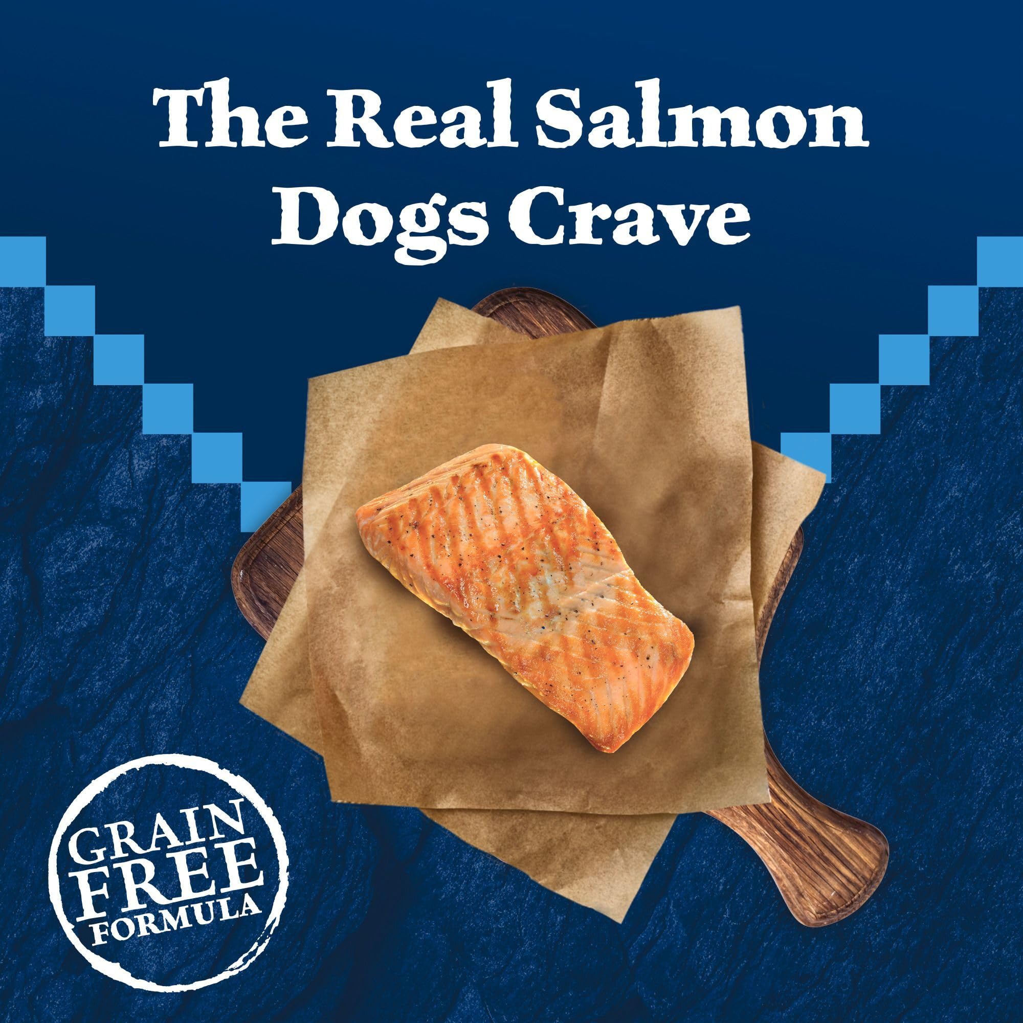Blue Buffalo Wilderness real salmon ingredients emphasize natural protein.