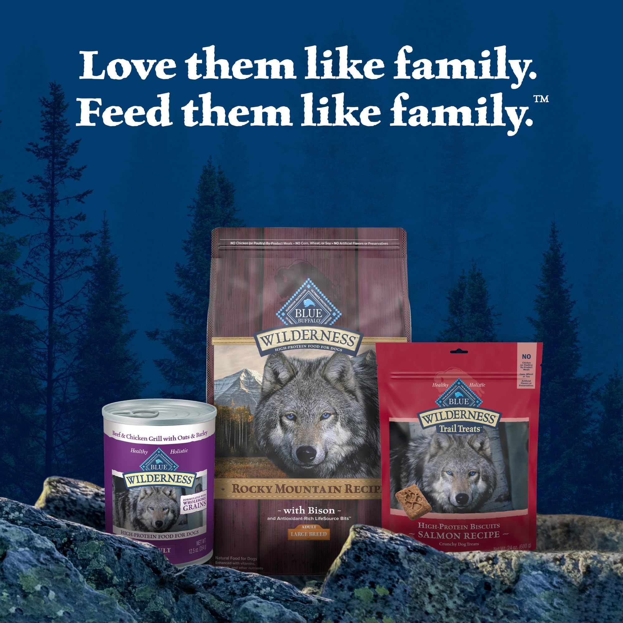 Blue Buffalo Wilderness Rocky Mountain feeding guide graphic for portioning