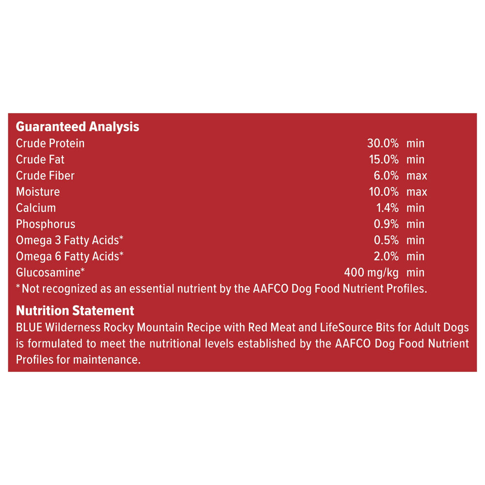 Blue Buffalo Wilderness Rocky Mountain Red Meat bag seal conveys freshness.