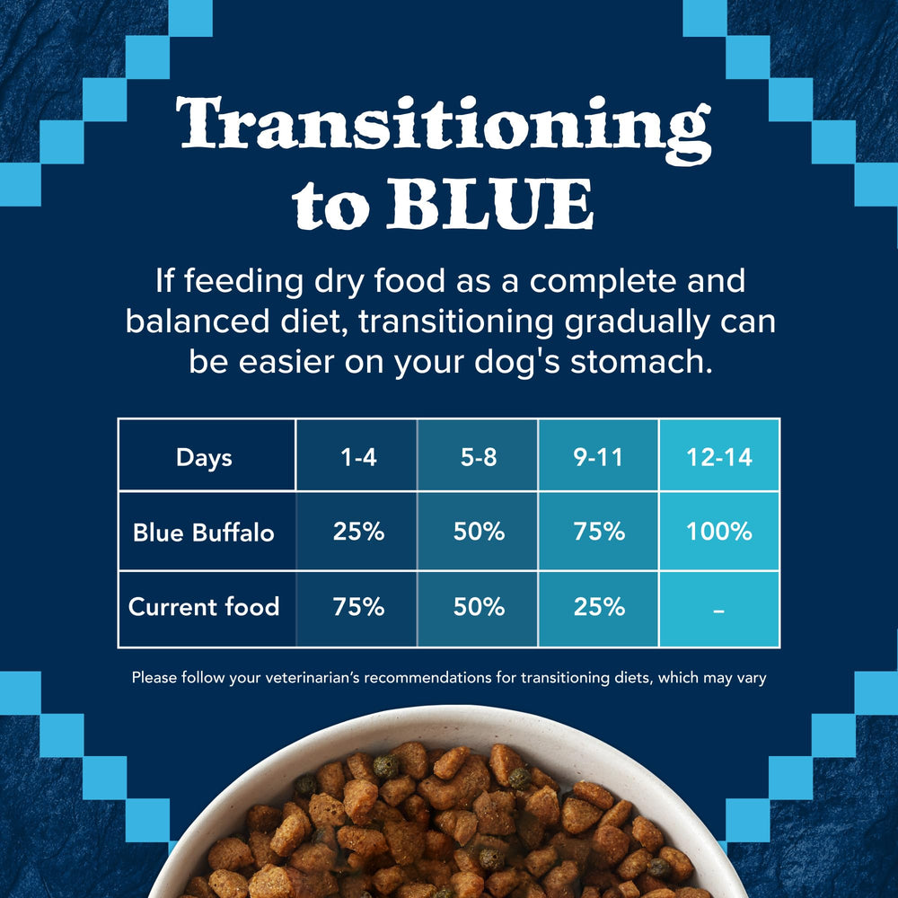 Blue Buffalo Wilderness real chicken first ingredient closeup.