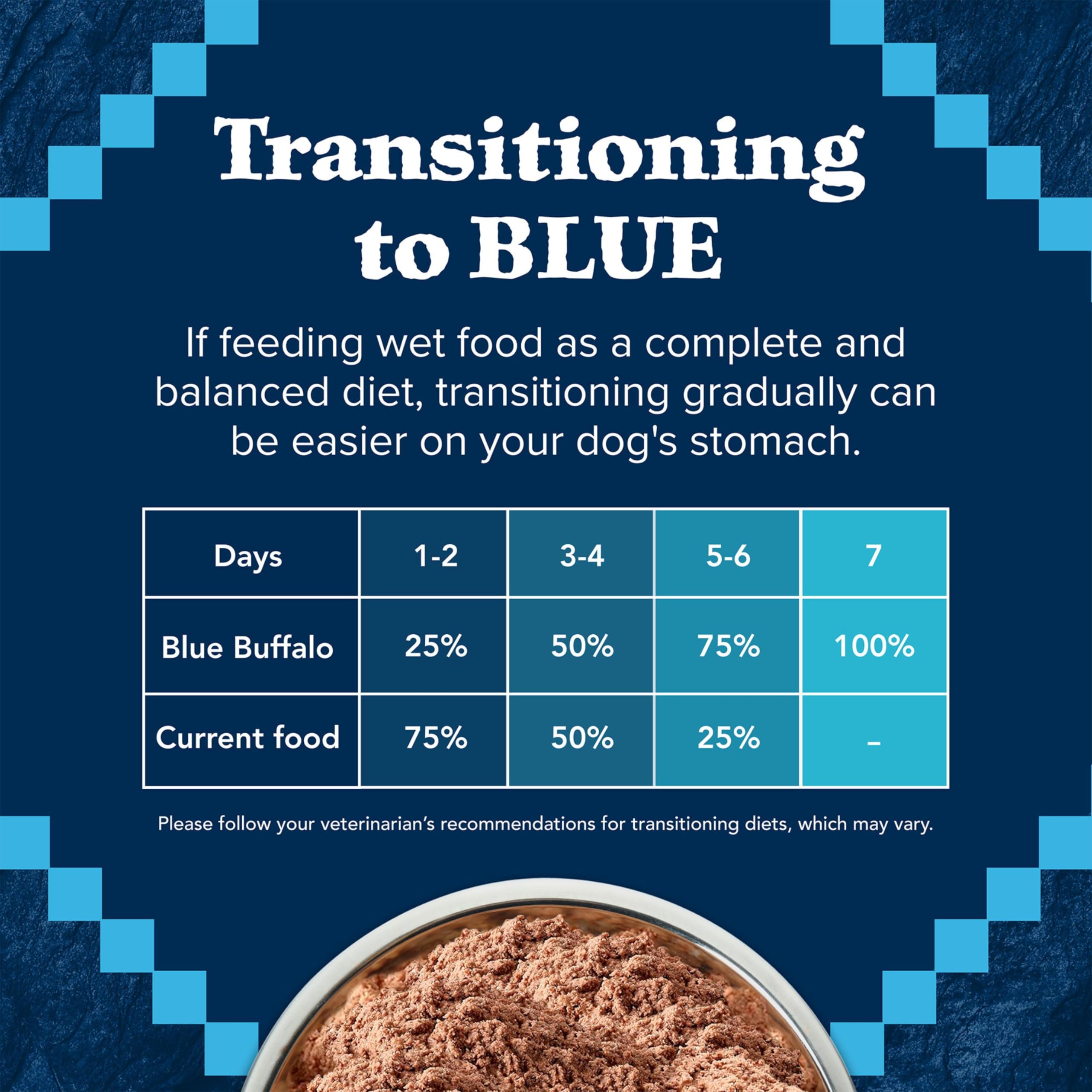 Open tin lid reveals salmon-chicken blend in Blue Buffalo Wilderness can.