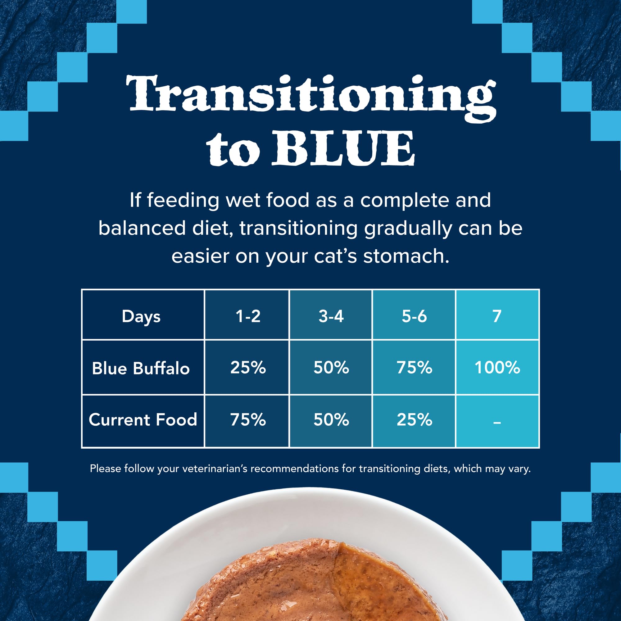 Texture of Trout in Gravy in Blue Buffalo Wilderness cat food
