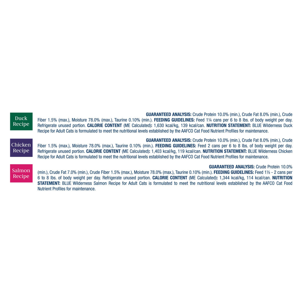 Blue Buffalo Wilderness variety-pack can assortment; convenient 24-count.