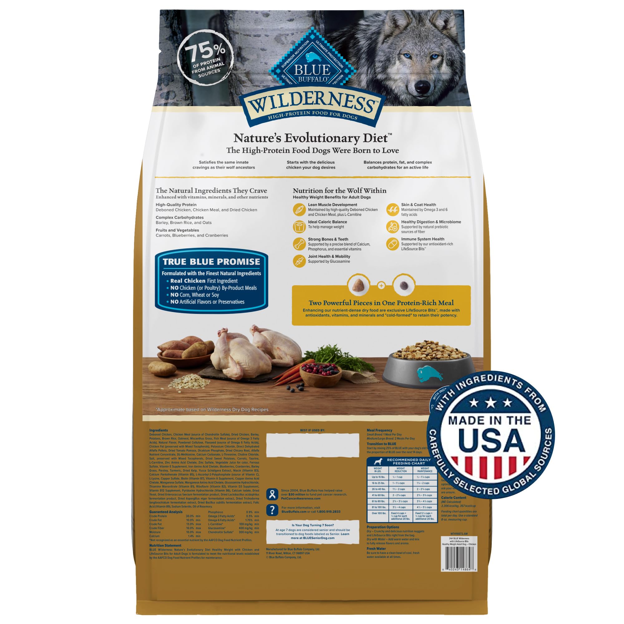 Blue Buffalo Wilderness weight-control formula supports calorie balance for adult dogs.