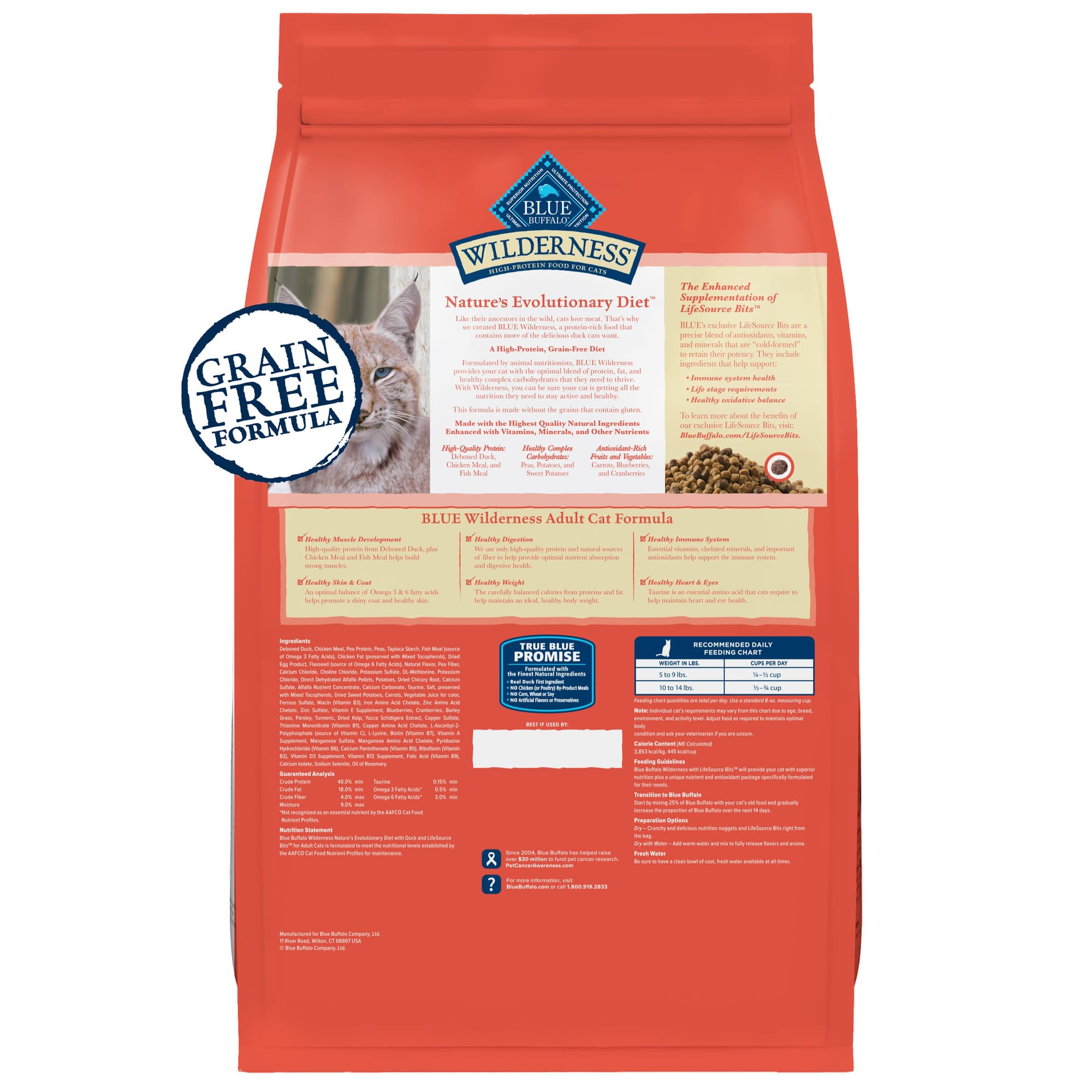 Blue Buffalo Wilderness weight-management kibble close-up for controlled calories