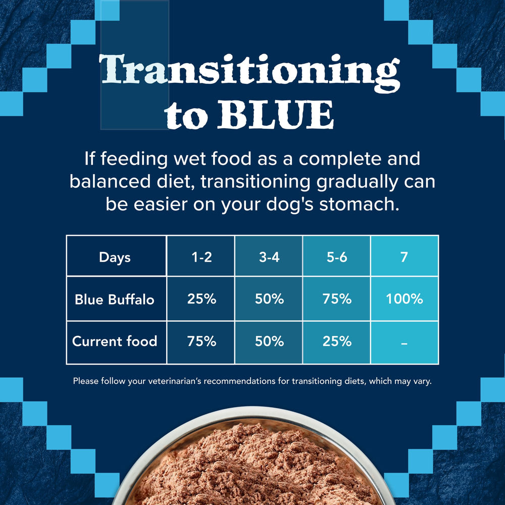 Blue Buffalo Wilderness adult dog wet food designed for complete meals or toppings.