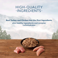 Blue Buffalo Wilderness no-by-product-meals label, premium ingredients for canine wellness