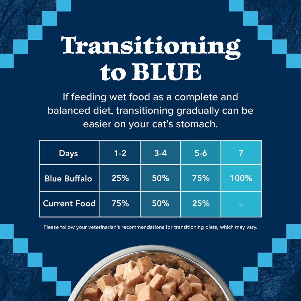 Gravy-drenched chicken-trout morsels from BLUE Wilderness Wild Delights