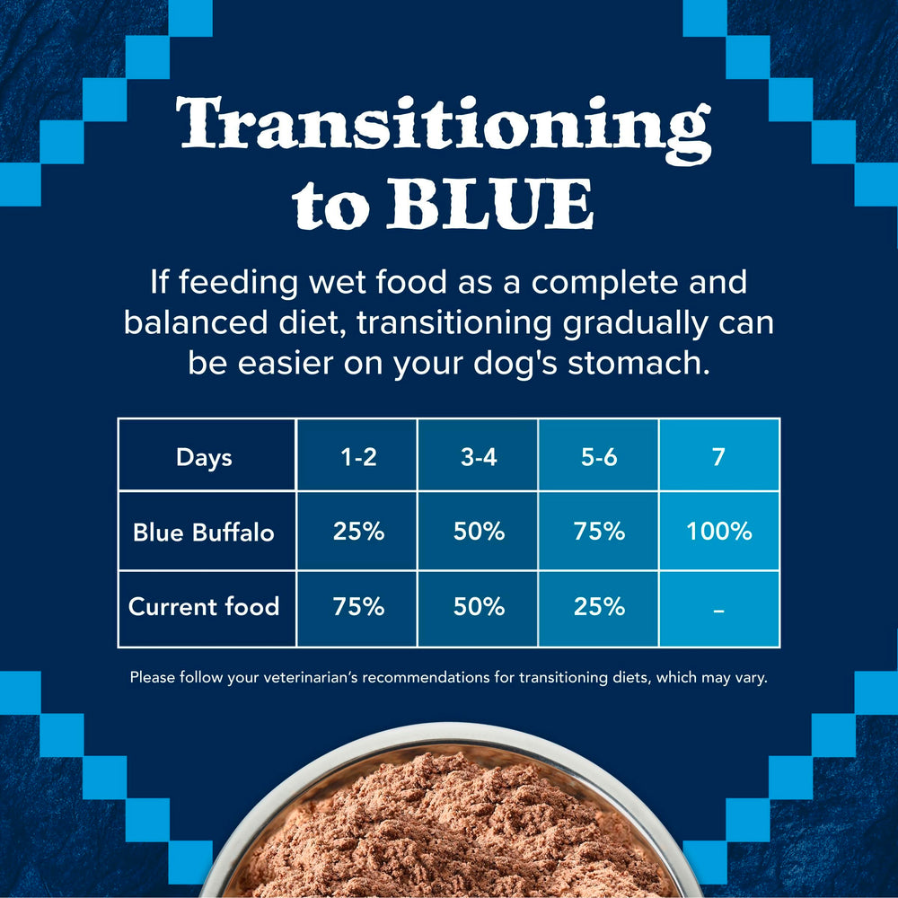 Blue Buffalo Wilderness Wolf Creek Stew twelve cans provide convenient family feeding.
