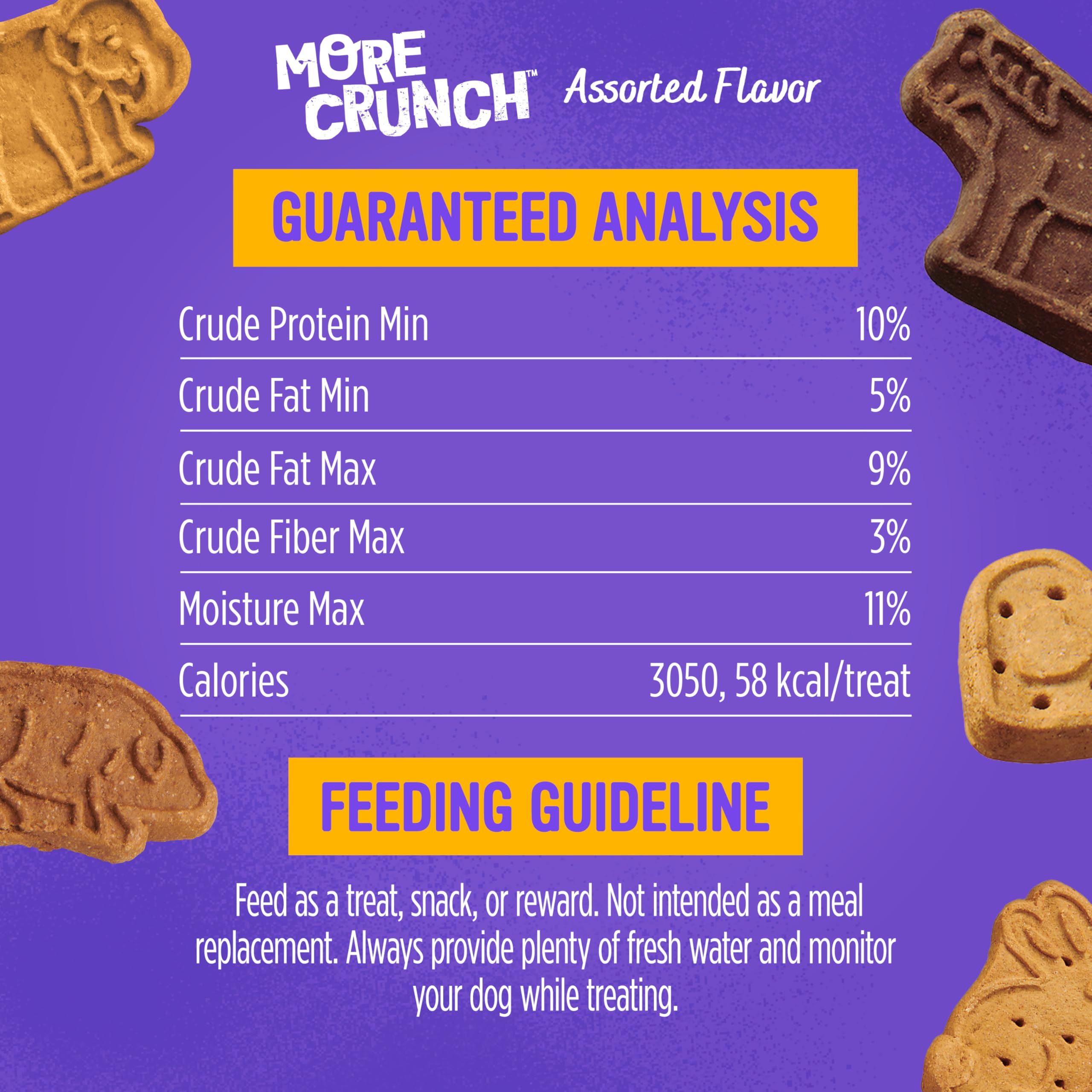 Blue Dog Bakery Peanut Butter & Molasses flavor treats delight dogs with classic taste
