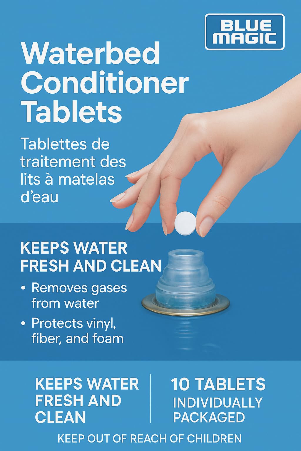 Blue Magic packaging displays ZE518004 model for easy identification and care