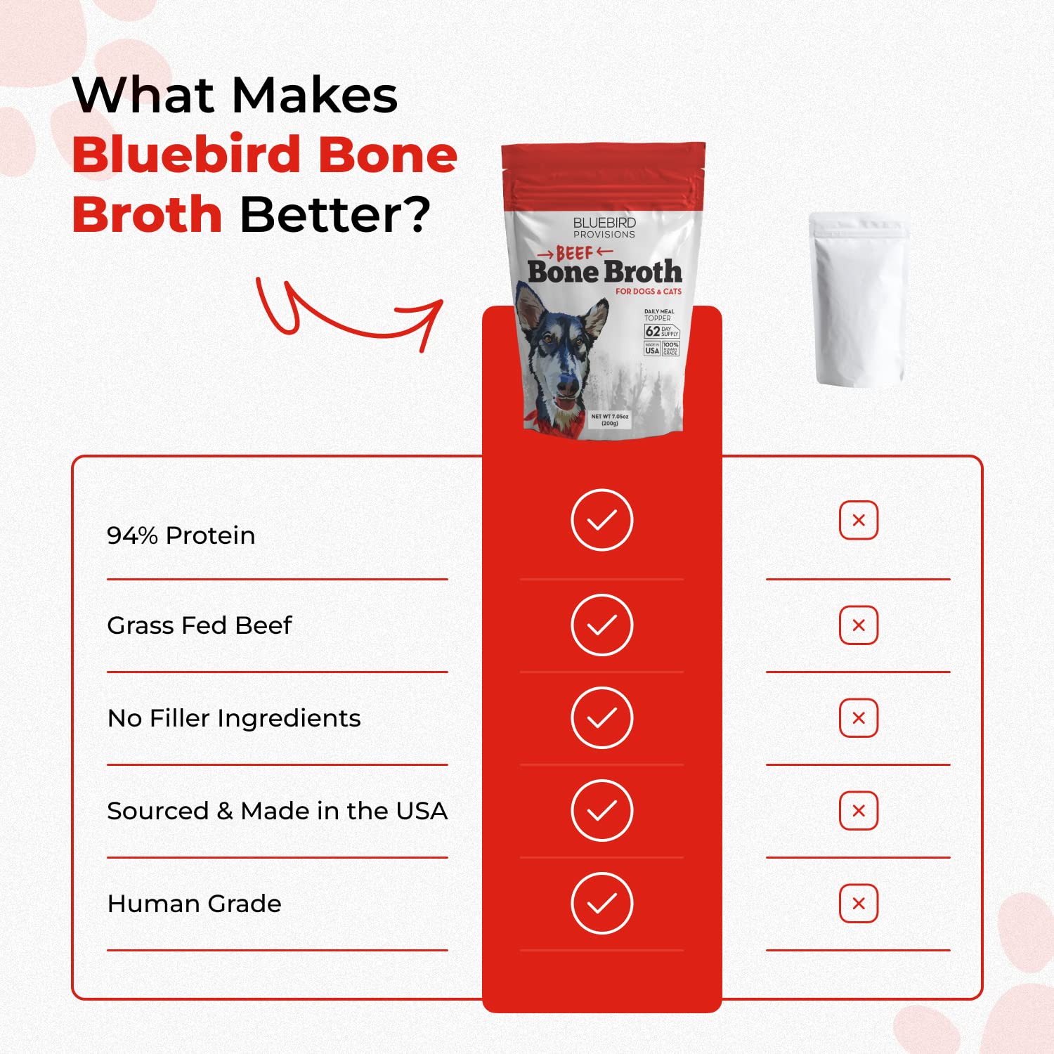 Pouring BLUEBIRD PROVISIONS Beef Bone Broth into hot water demonstrates easy rehydration