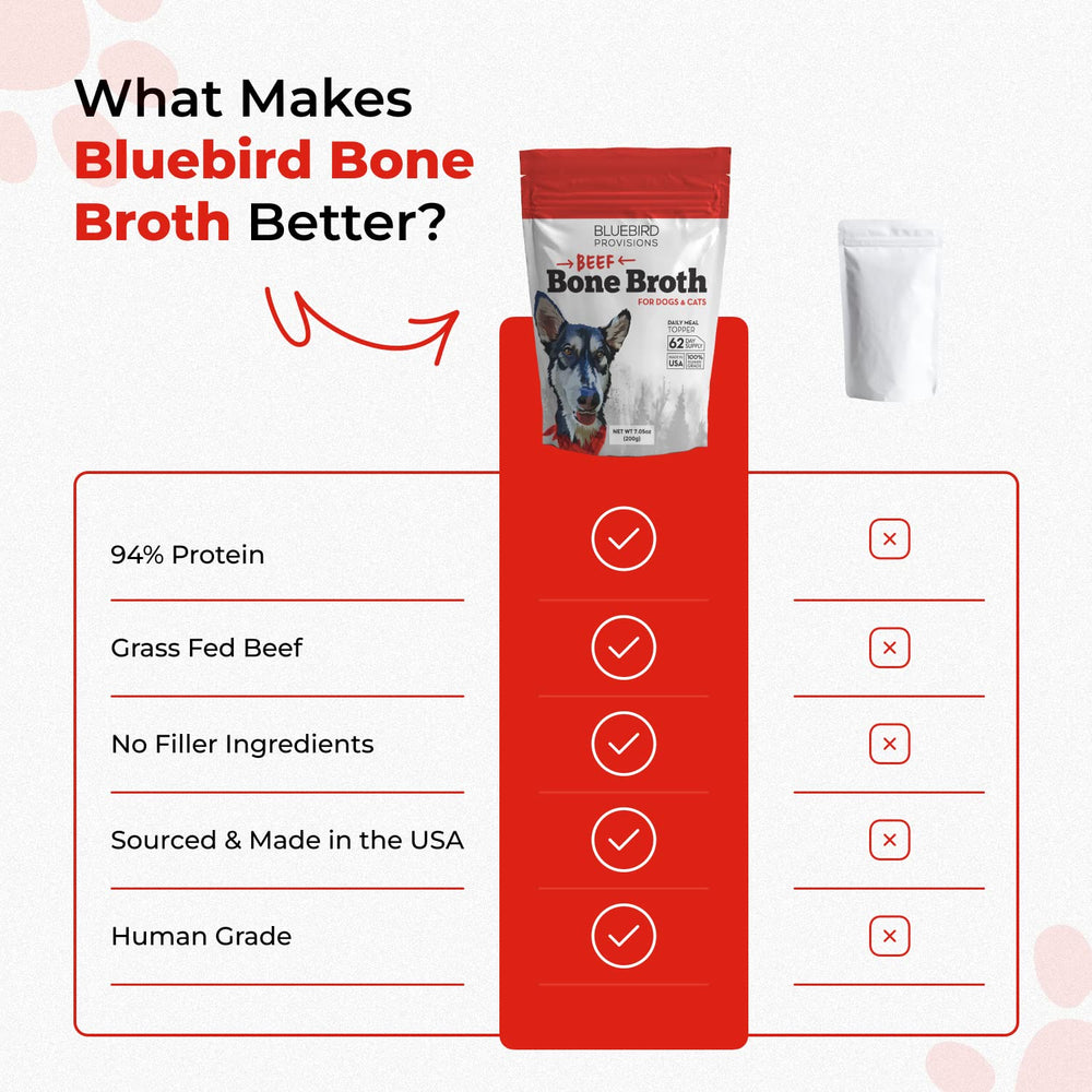 Pouring BLUEBIRD PROVISIONS Beef Bone Broth into hot water demonstrates easy rehydration