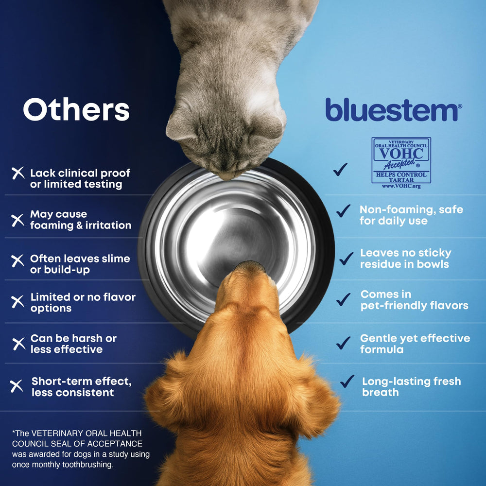 Bluestem Freshens daily-use for dogs and cats is safe for all sizes.