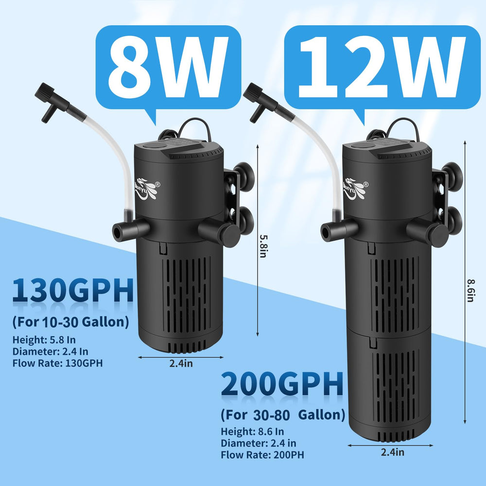 BlueYu adjustable air flow control allows tailored oxygen delivery.