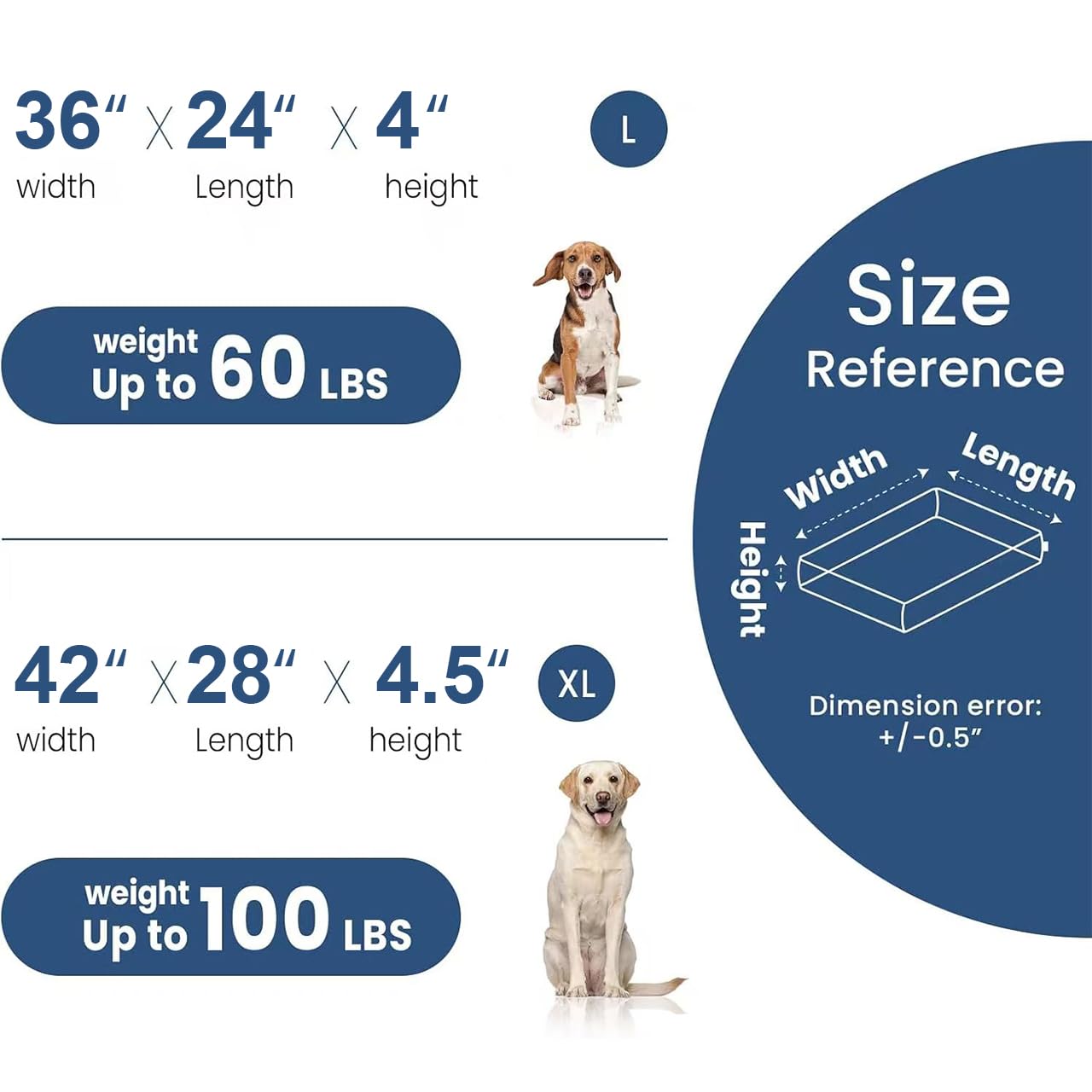 BLVOTKRO Large 42x28 cover provides snug fit over standard pet beds.