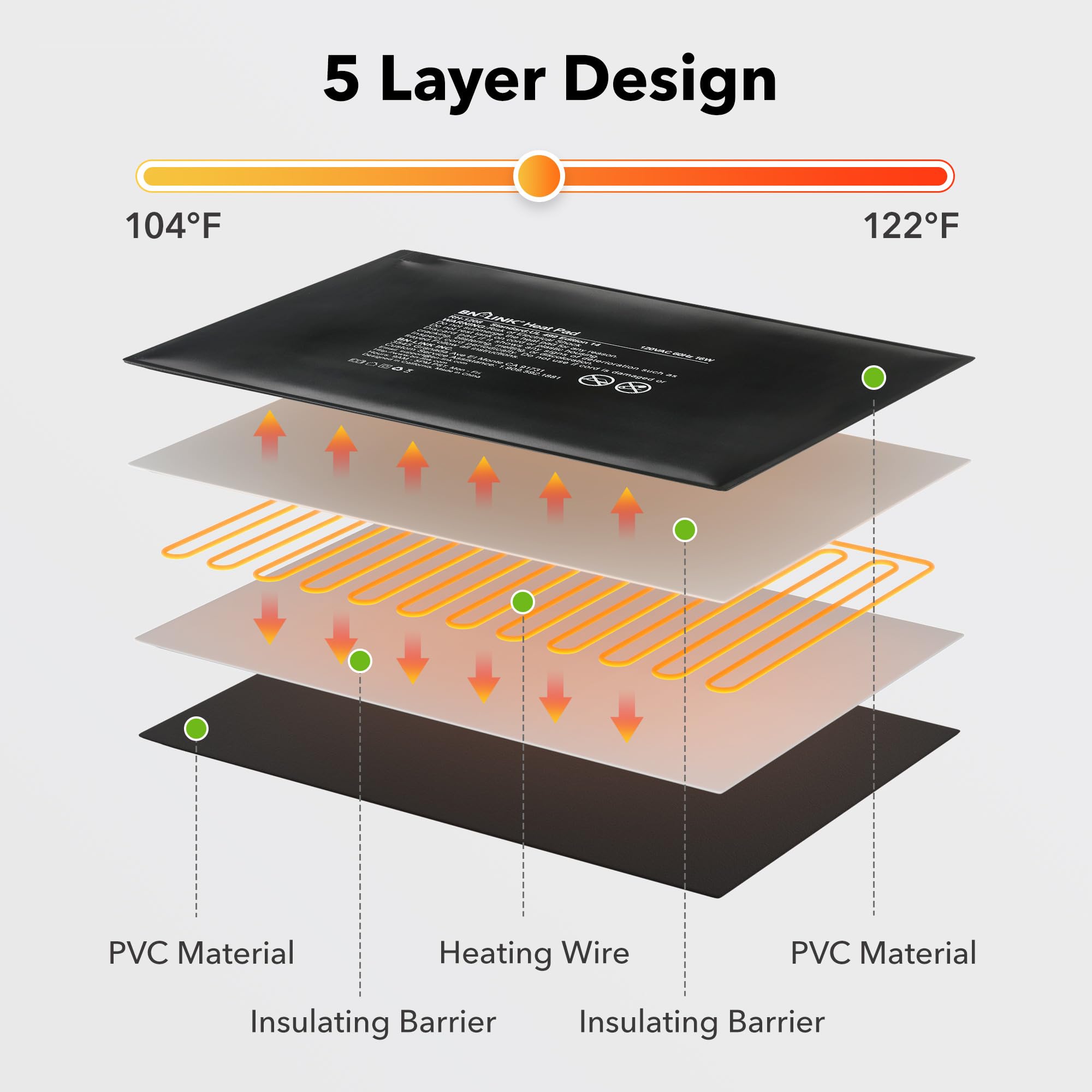 BN-LINK durable reptile heating pad with water-resistant material close-up.