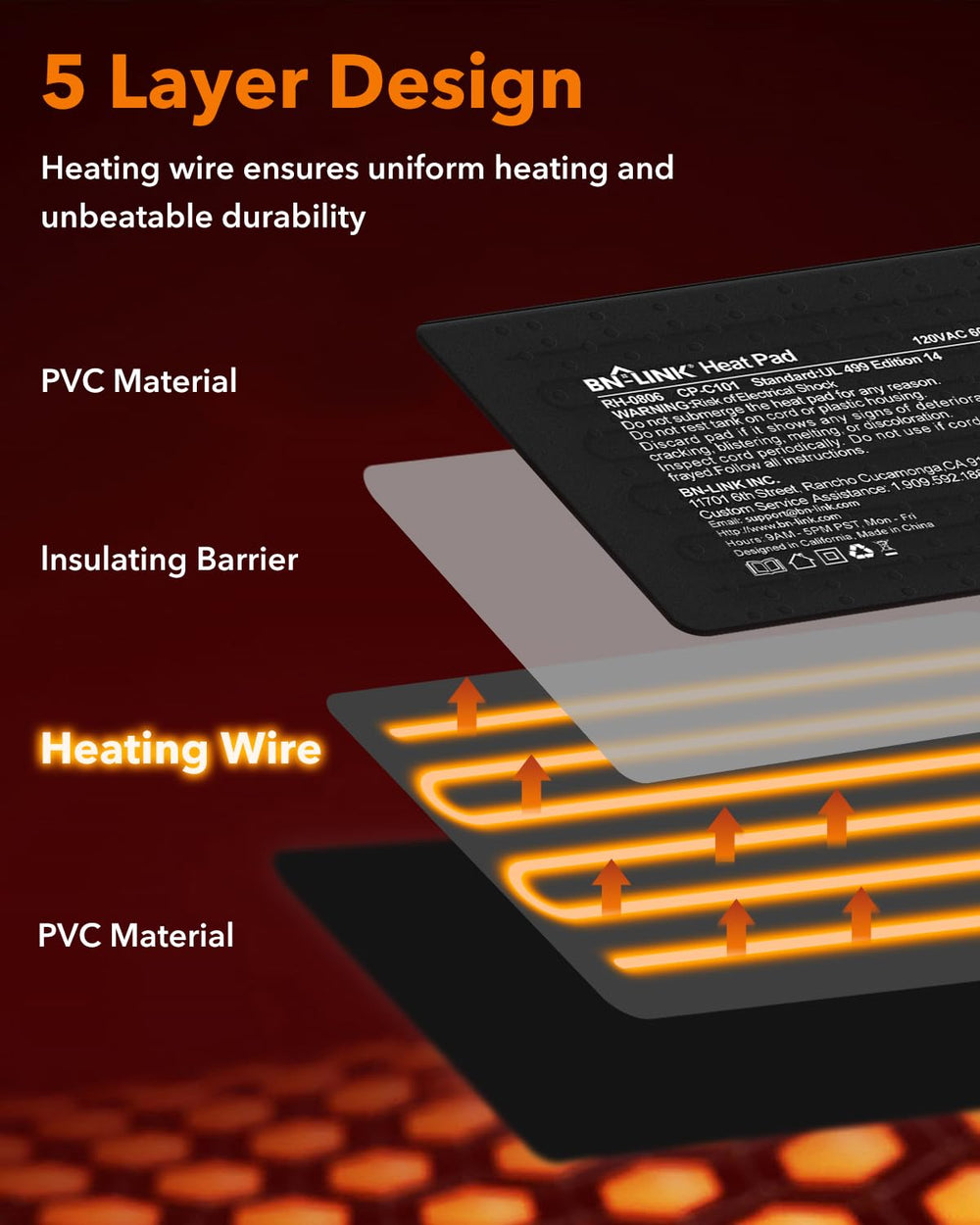 BN-LINK reptile heat pad designed for 30-40 gallon tanks with even heat coverage.