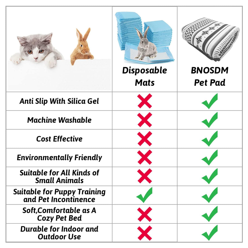 BNOSDM multiuse pet floor mat for kennels, crates, and play areas.