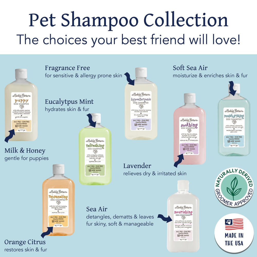Dilution setup for 30 to 1 concentrate in Bobbi Panter shampoo
