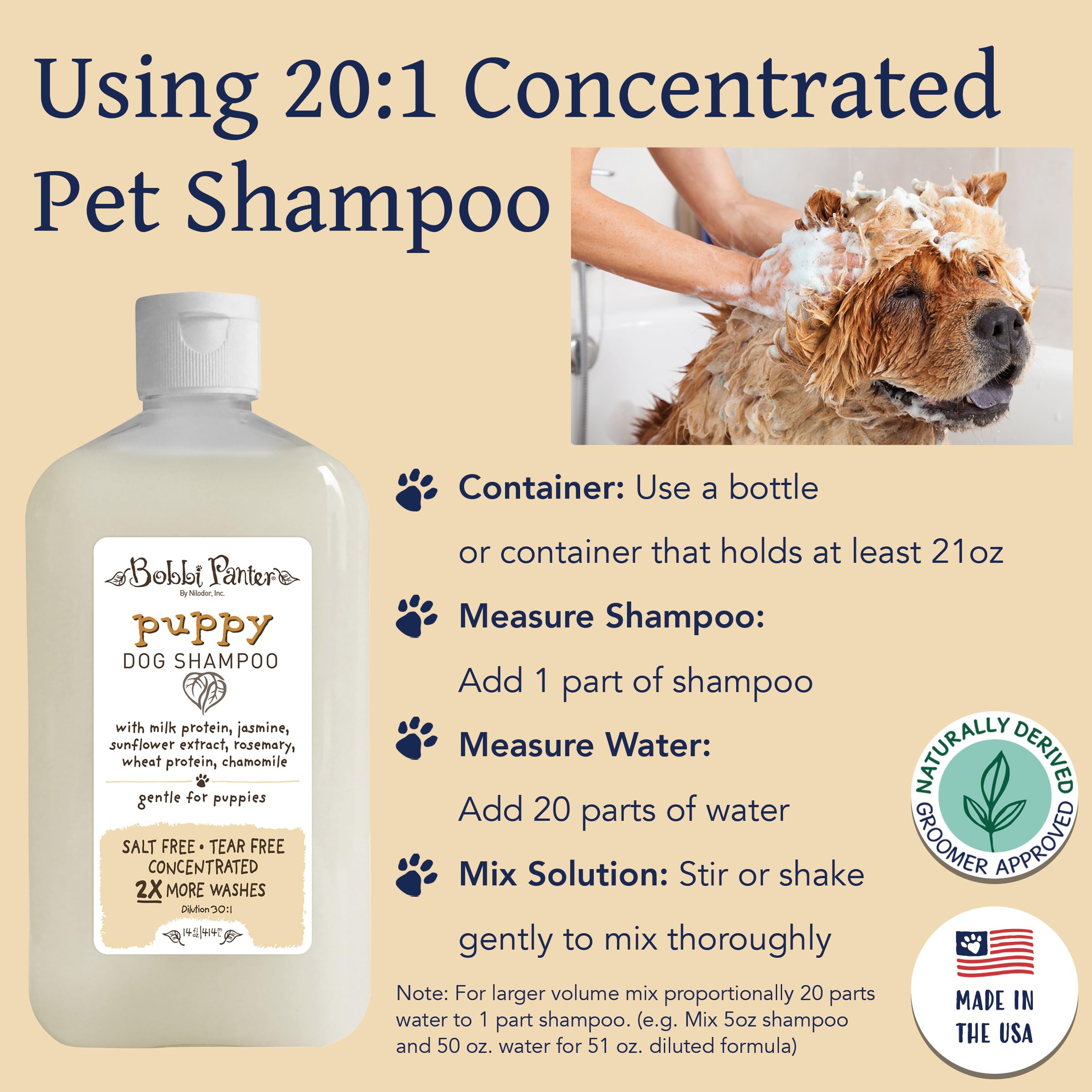 Bobbi Panter Puppy Shampoo ingredient panel features milk protein and botanicals.