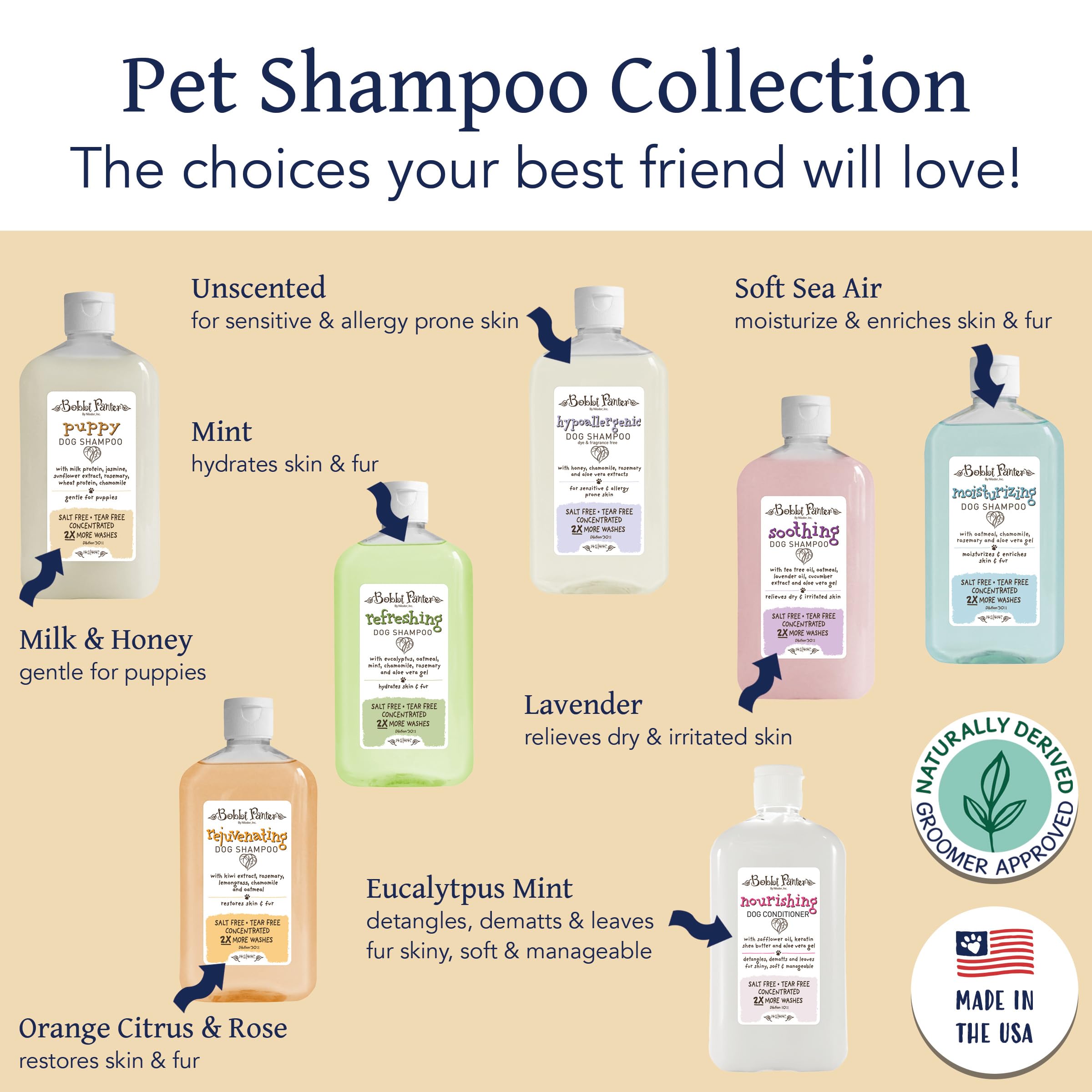 Bobbi Panter Puppy Shampoo after-wash coat looks soft and easy to manage.