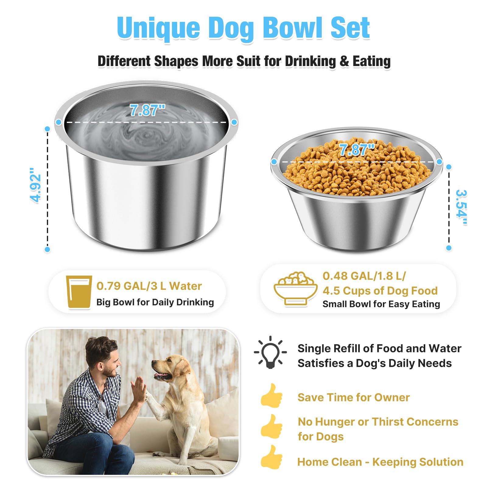 Bobbie & Laxi spill-free feeding station helps keep multi-pet homes tidy.
