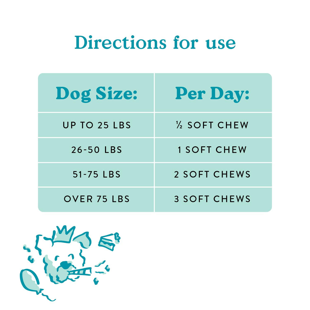 Bocce's Bakery label highlights digestive and joint support benefits for dogs.