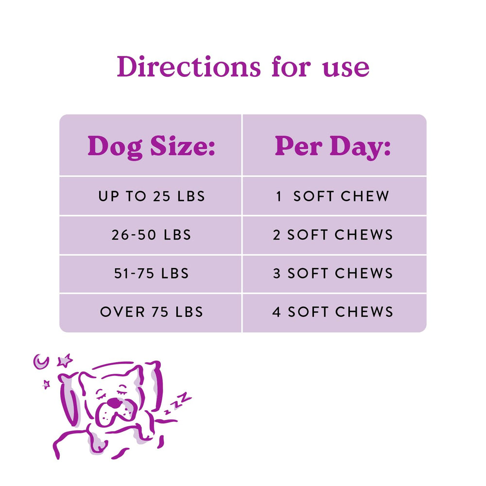 Bocce's Bakery happy pup chews show palatability and potential calm moments after meals.