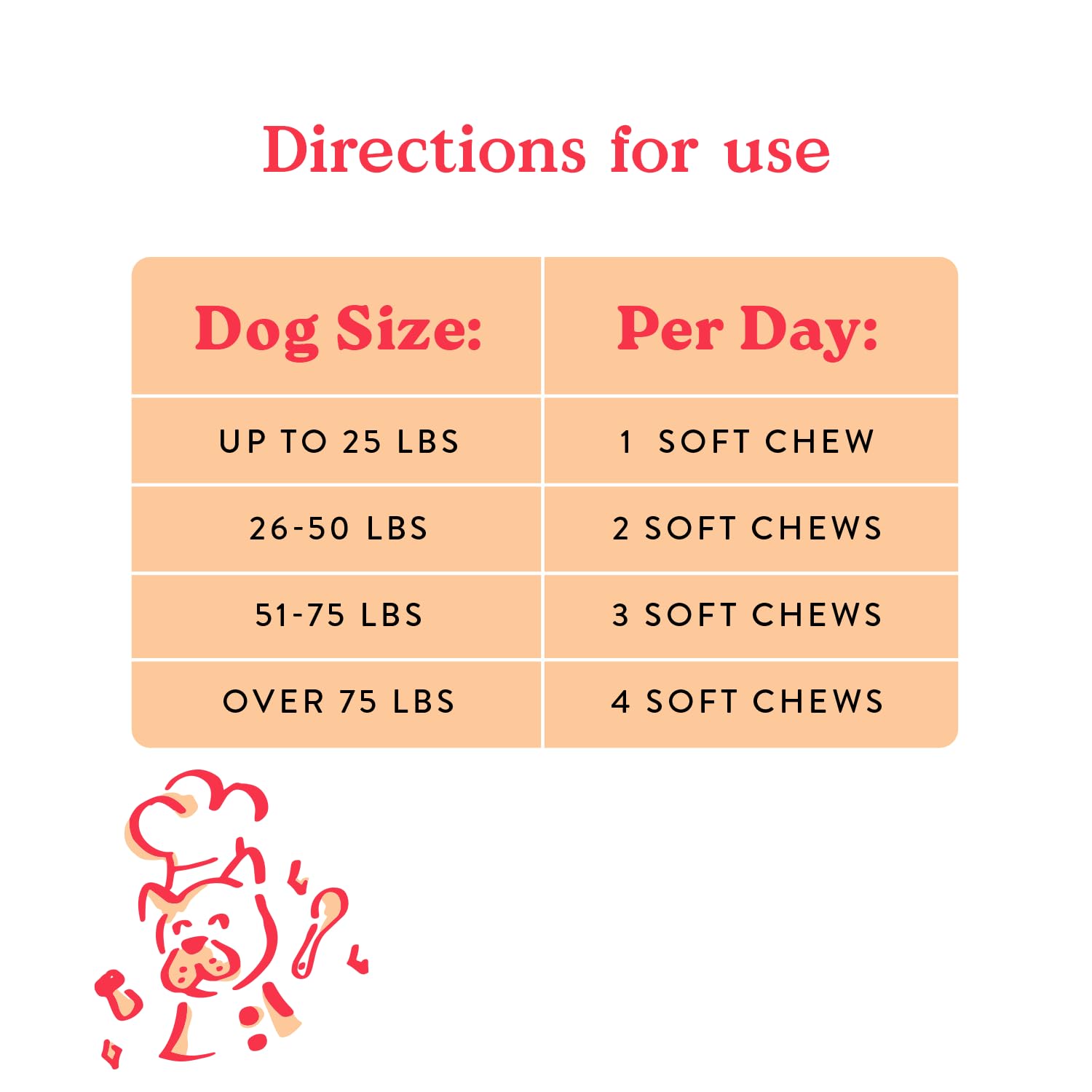 Bocce's Bakery probiotic dog chews — wheat, corn, soy-free