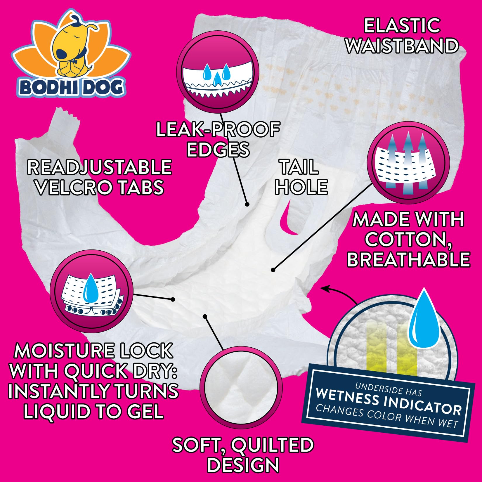 Bodhi Dog diaper features leak-proof fit to protect surfaces