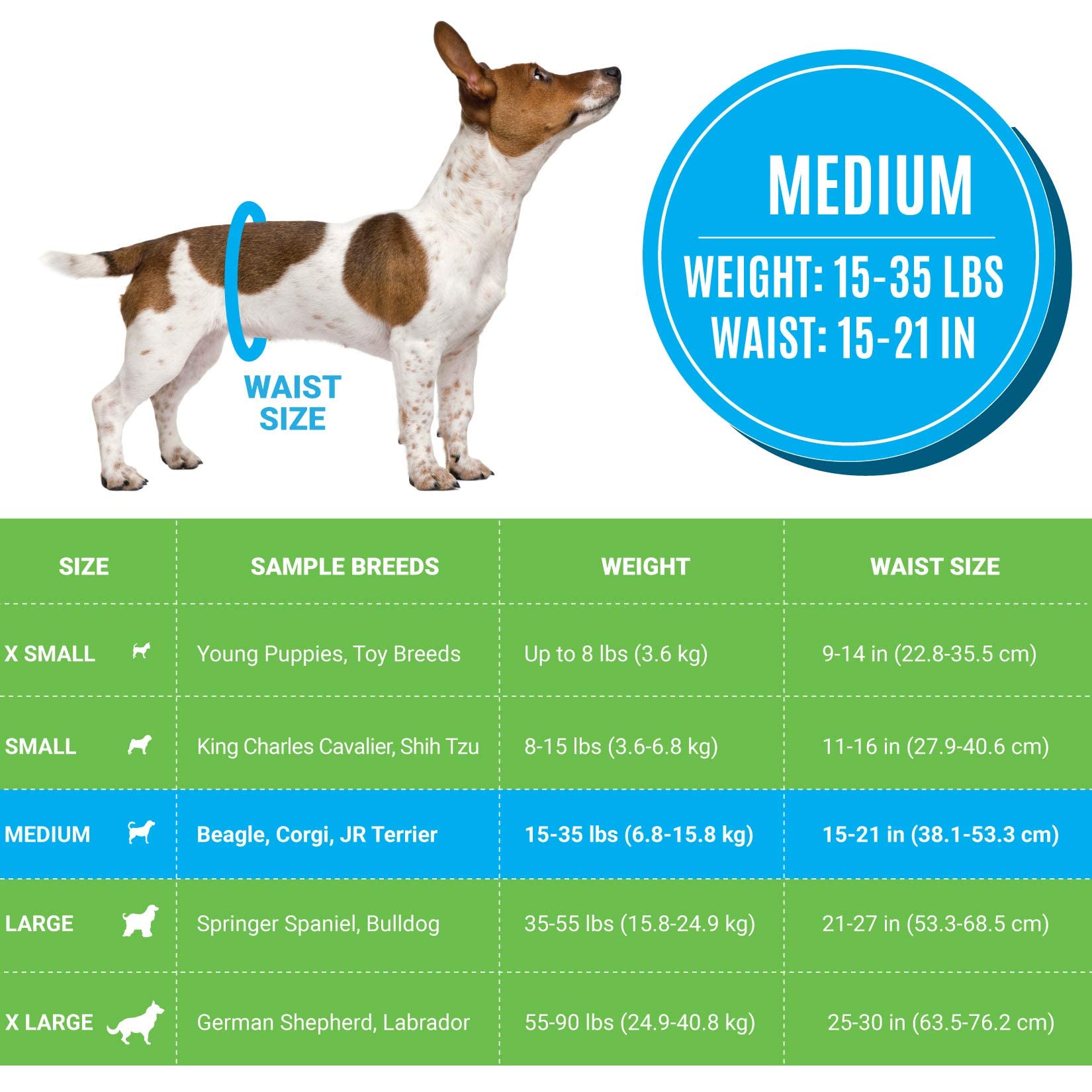 Bodhi Dog disposable male diapers wetness indicator clearly shows when a change is needed.