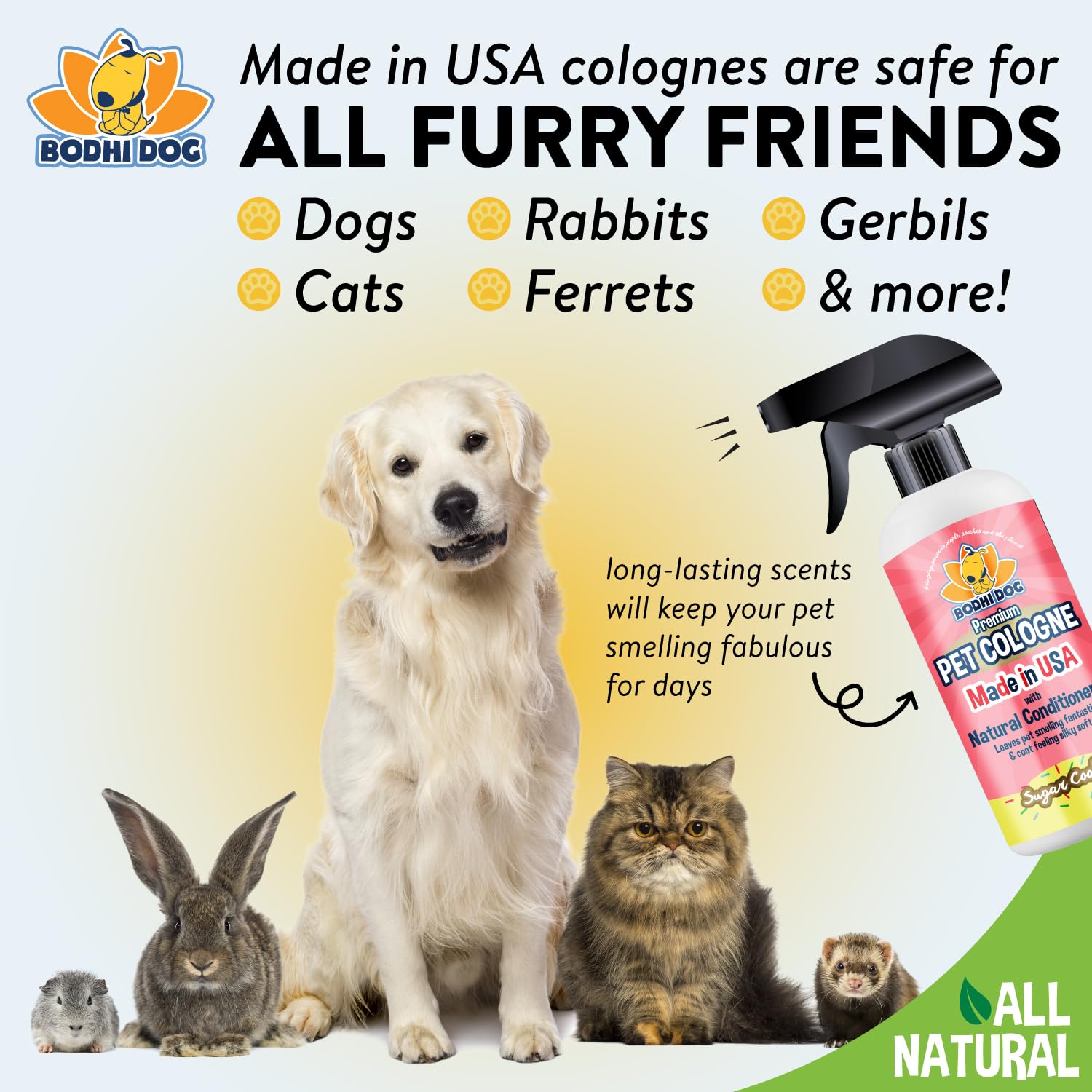 Eco friendly packaging for Bodhi Dog Sugar Cookie Cologne