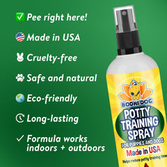 Bodhi Dog Not Here! training-plan-support: consistent use helps reinforce potty routines over time.