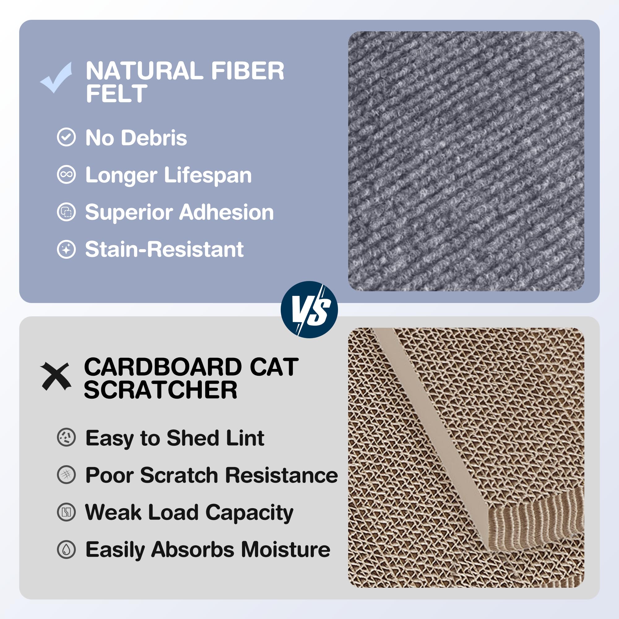 BOLIAN self-adhesive backing securely attaches mats to furniture and doors.