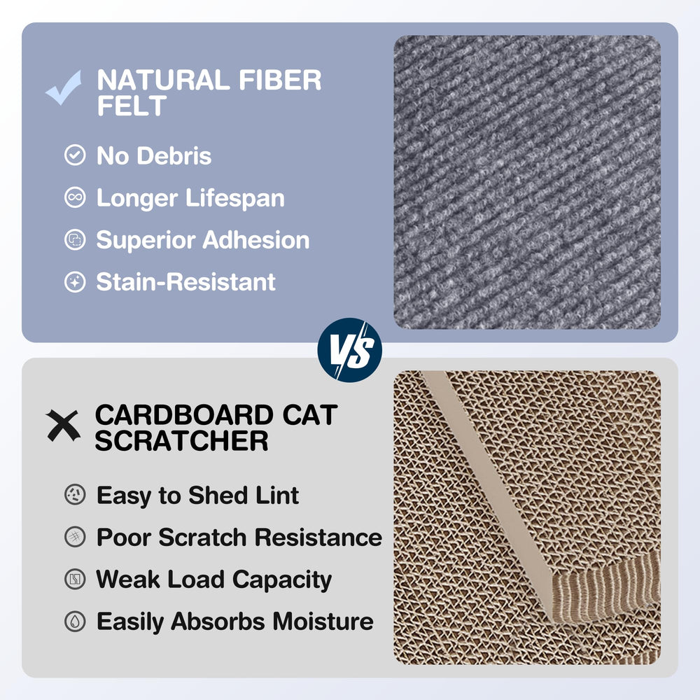 BOLIAN self-adhesive backing securely attaches mats to furniture and doors.