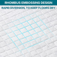 Bolux 13x18-inch disposable underpad designed for easy use.