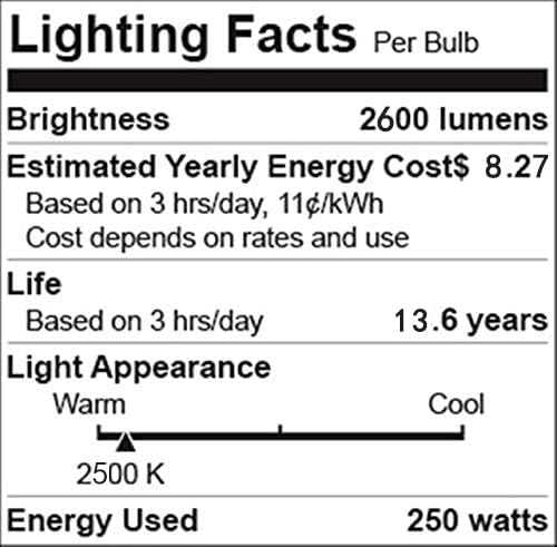 BONGBADA indoor heat lamp suitable for bathrooms and therapy use.