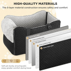 BONTHEE seat features sturdy support board for steady, vibration-absorbing support.