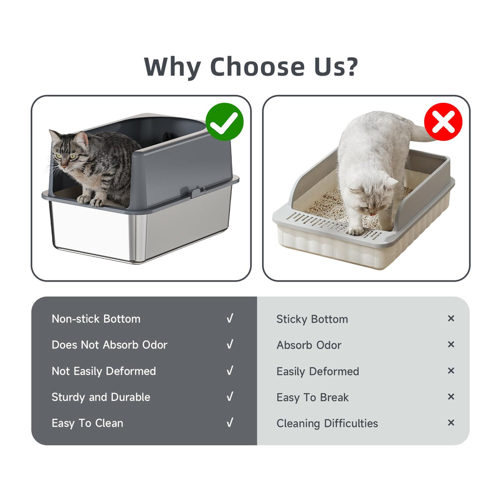 Booche rubber anti-slip bottom keeps the box steady during cat entry.