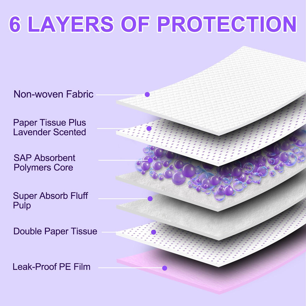 Boscute pad back with PE film backing prevents leaks and keeps floors dry