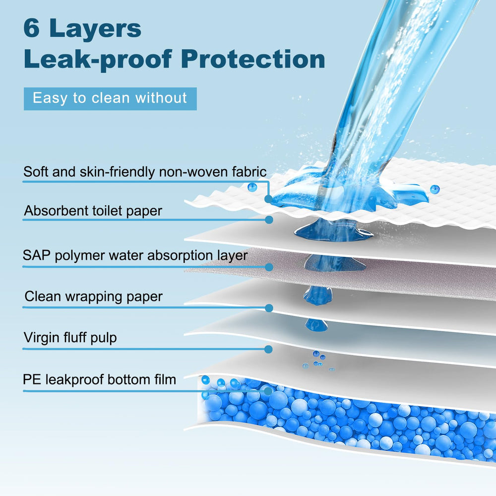 Boscute Six-layers durability pad offers strong protection for daily puppy use.