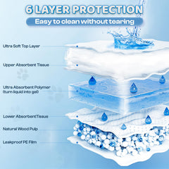 Boscute polymer-core pad forms a gel to keep floors dry during use