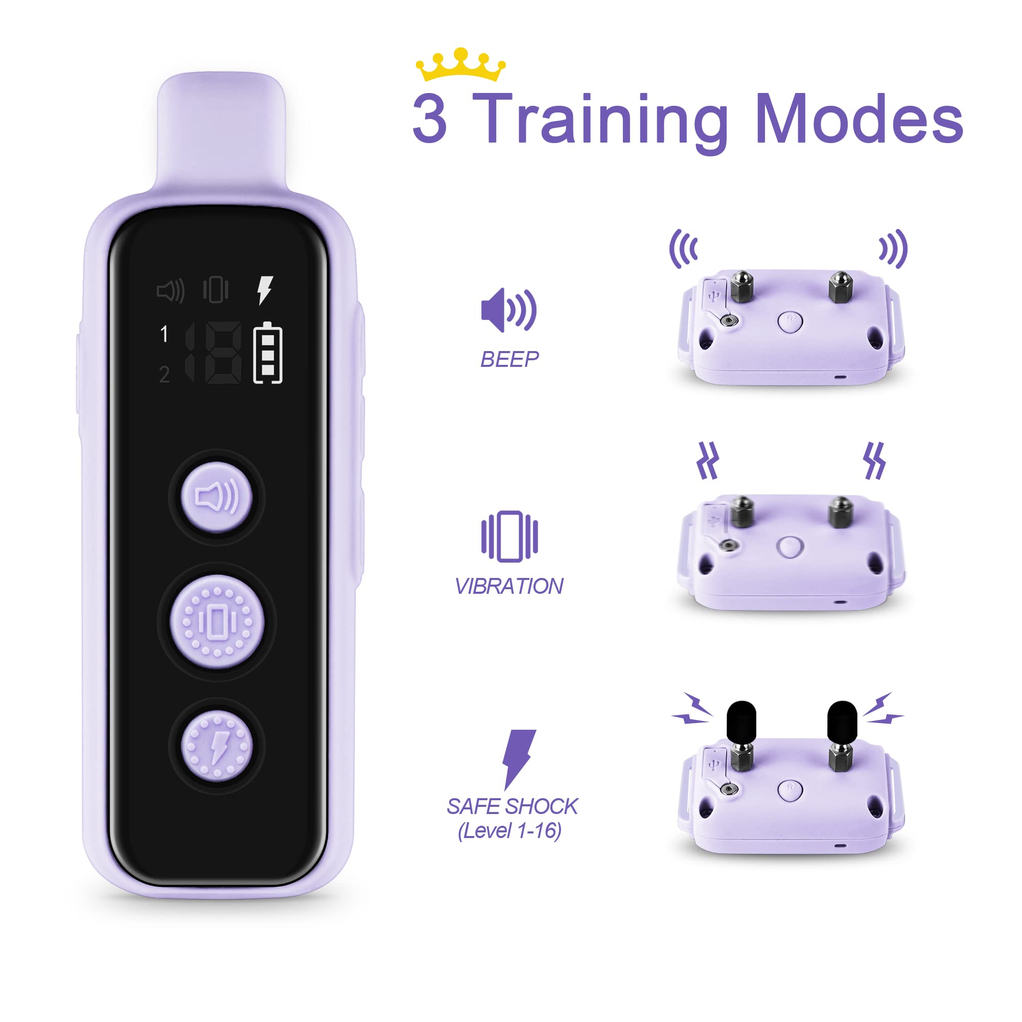 BOUSNIC dual-channel remote enables simultaneous training for two dogs