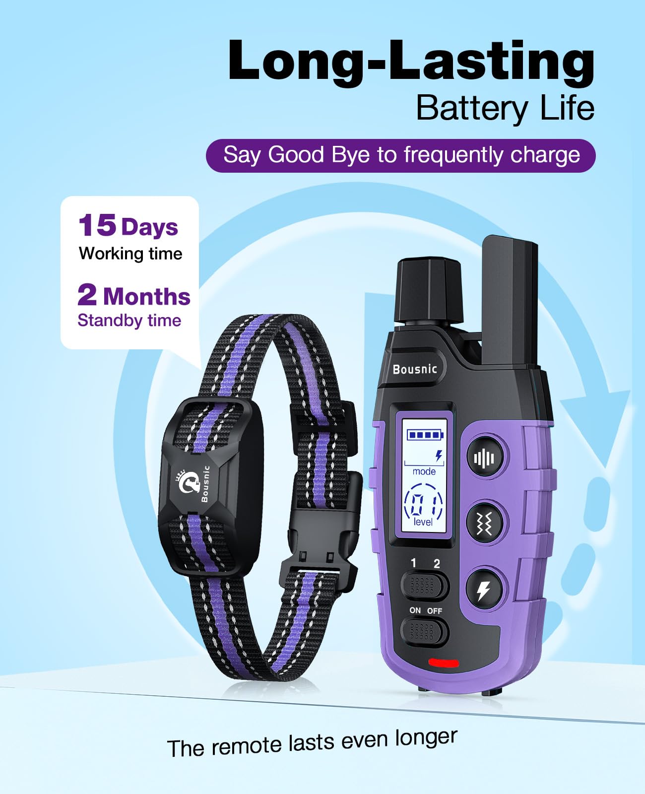 Bousnic IP67 waterproof receiver suitable for all weather conditions.