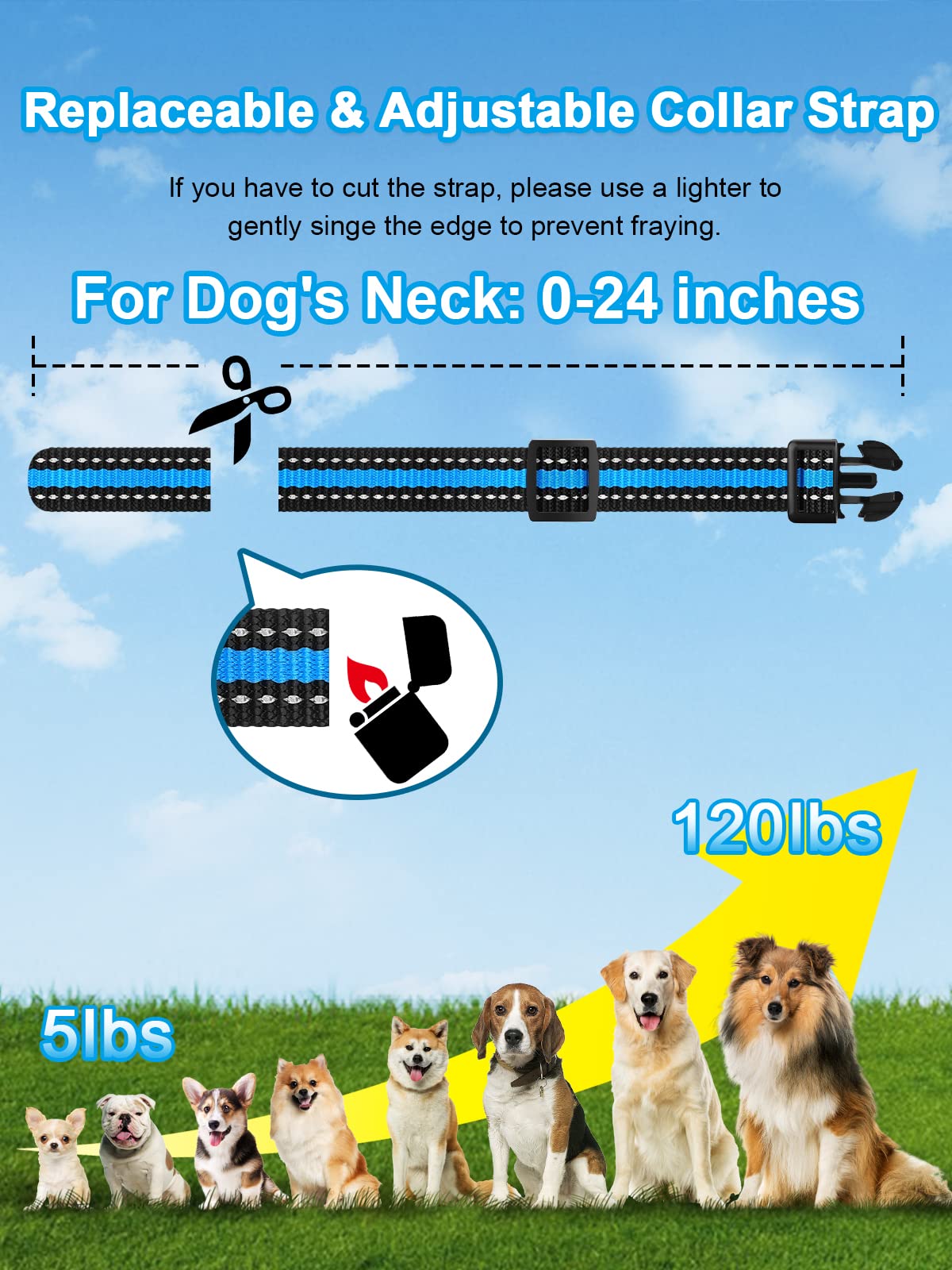 BOUSNIC quick-charge USB cable powers the system quickly
