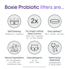 MicroDry crystals actively trap odors for a cleaner litter area.
